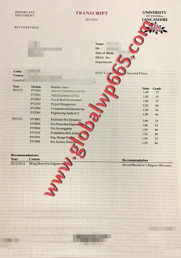 buy University of Central Lancashire transcript